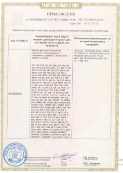 2020.03.18 Тамбов - Приложение 1 к сертификату, Косилки навесные барабанные