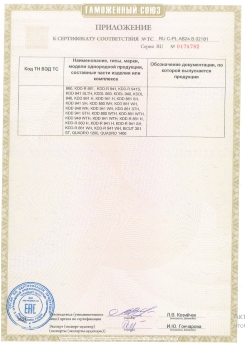 2020.03.18 Тамбов - Приложение 2 к сертификату, Косилки навесные барабанные